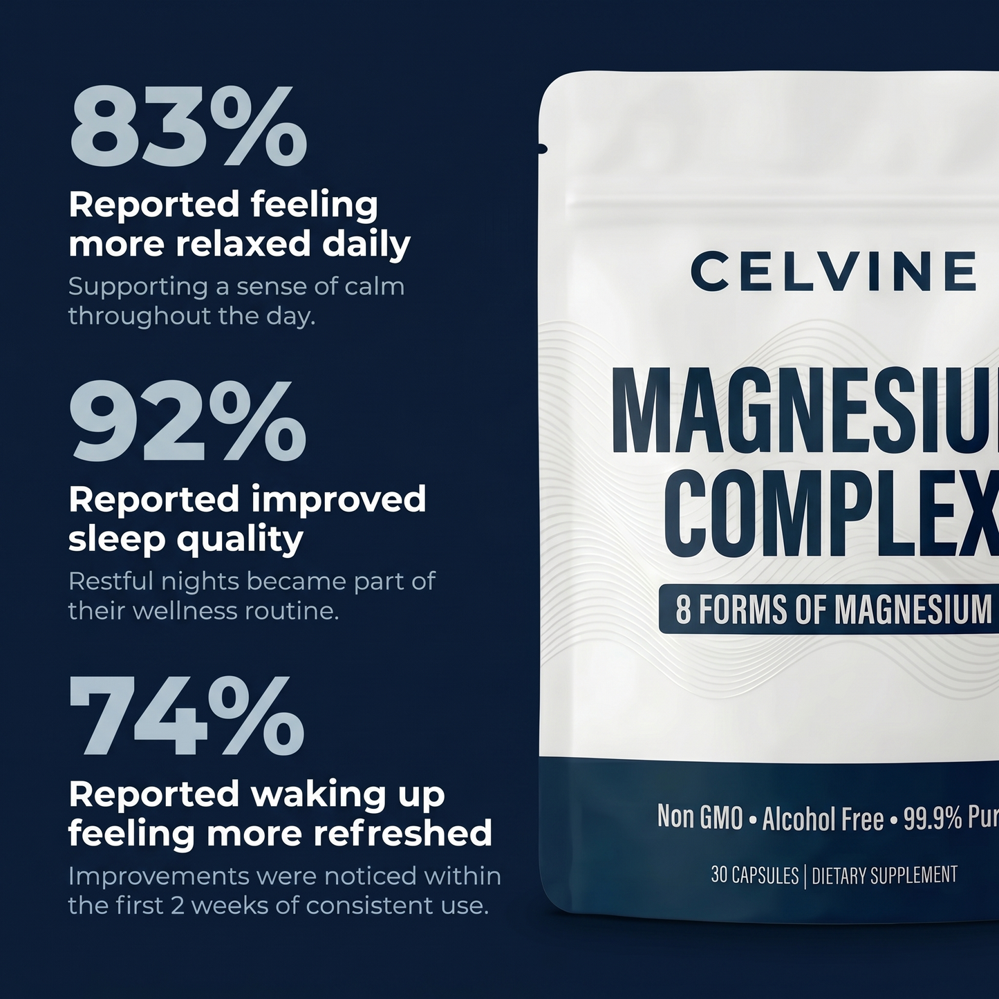 Magnesium Complex Capsules