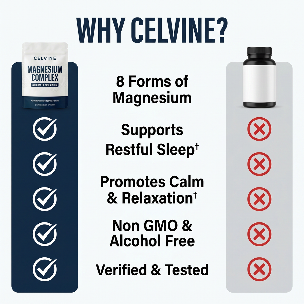 Magnesium Complex Capsules