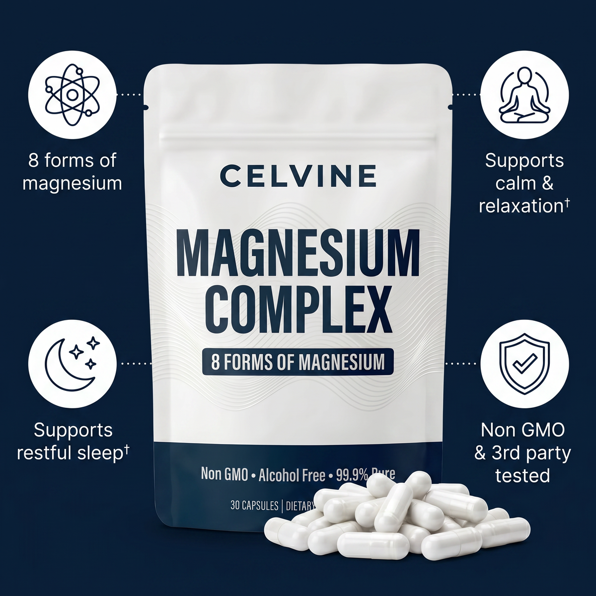 Magnesium Complex Capsules