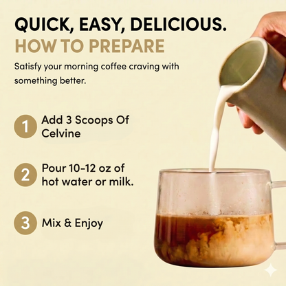 Heat Activated Testosterone Coffee