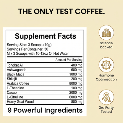 Heat Activated Testosterone Coffee