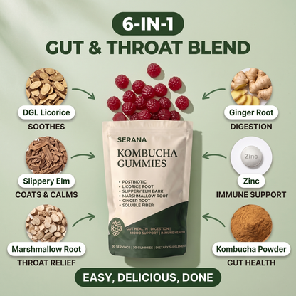 Kombucha Gummies - Throat & Mucus Support